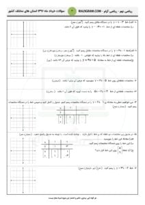 سوالات امتحانی ریاضی نهم سراسر کشور - فصل6 - خرداد97 - 3